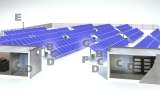 DEHN protects solar parks